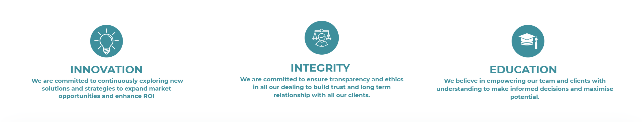About Us view real estate, real estate dampier, real estate karratha, real estate fremantle, real estate exmouth